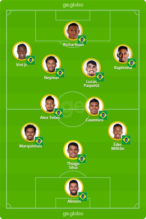 escalação da seleção brasileira no jogo de hoje